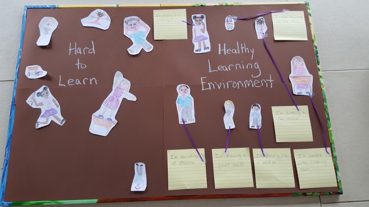 Something like this, only more awesome because you'll have more student work and won't be doing this with a baby in one hand.